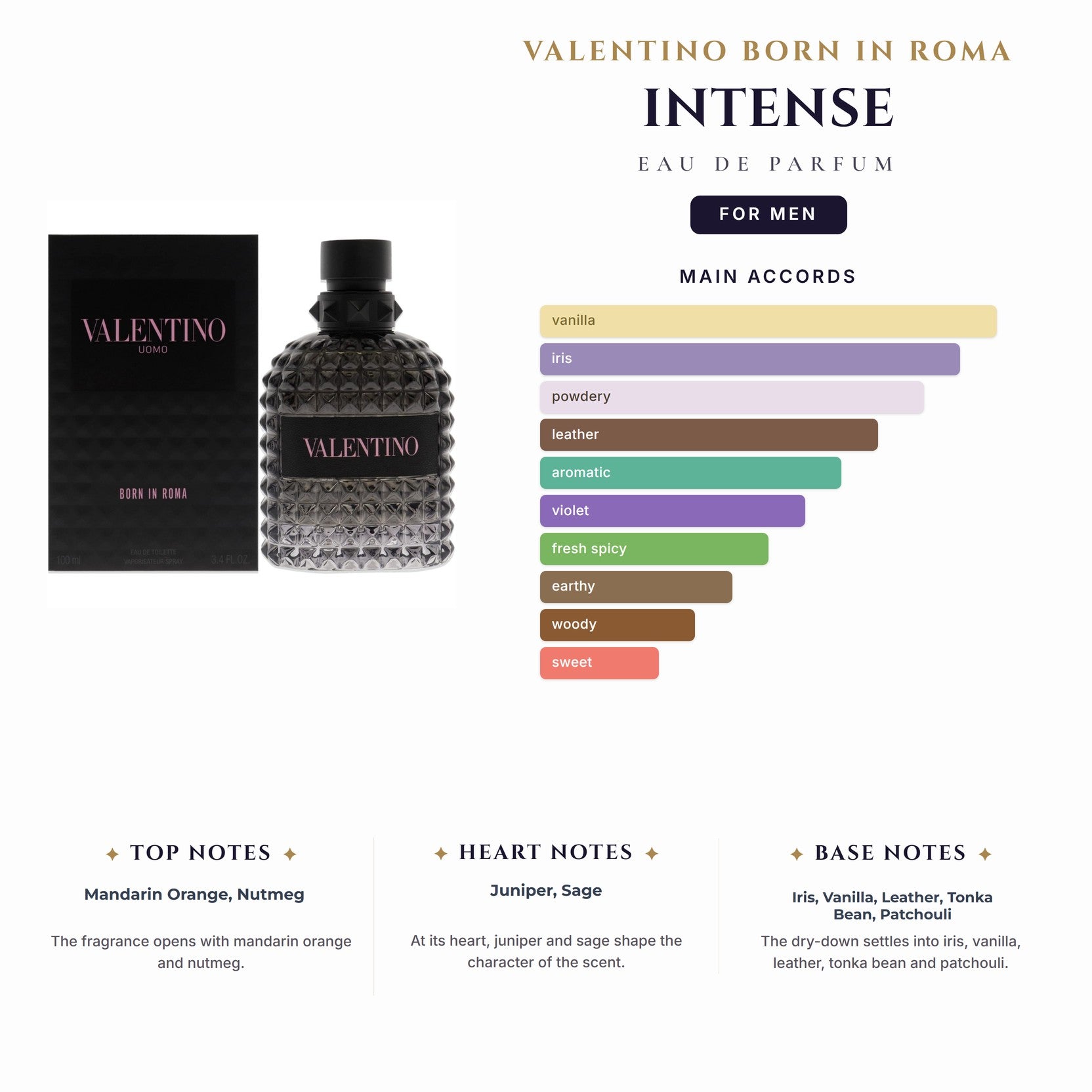 Valentino Born In Roma Intense 3.4oz EDP Spray for Men