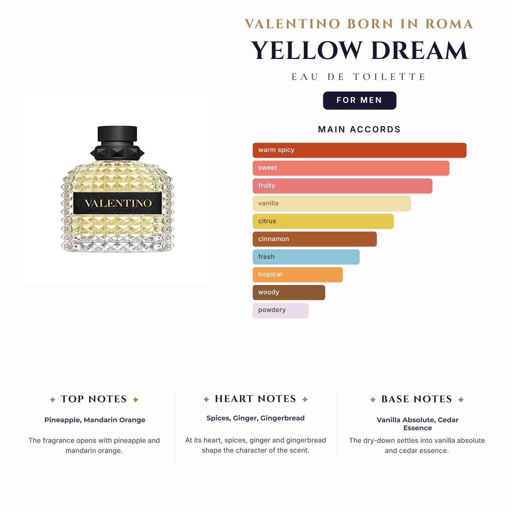 Valentino Born In Roma Yellow Dream 3.4oz EDT Spray for Men