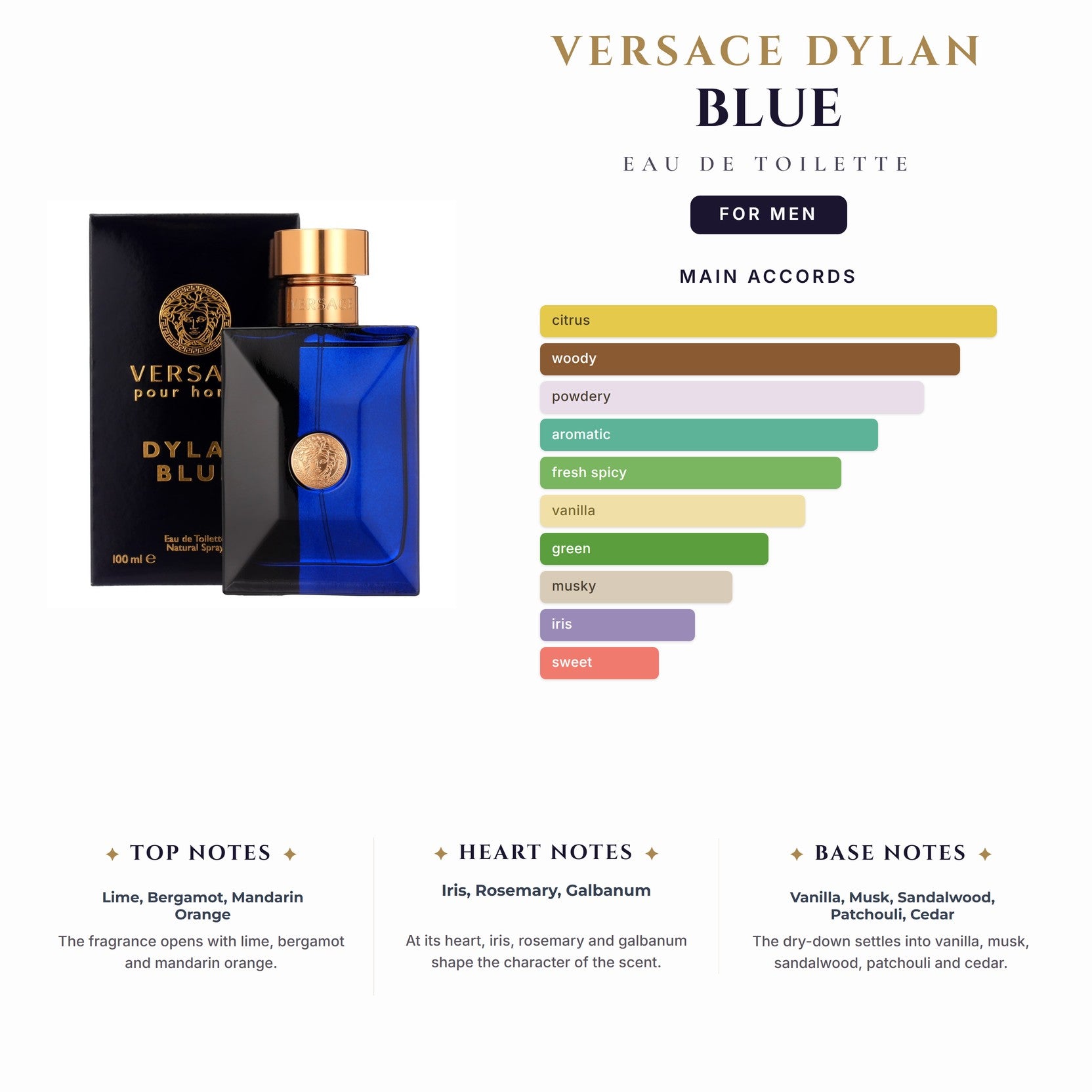 Versace Dylan Blue 3.4oz EDT Spray for Men