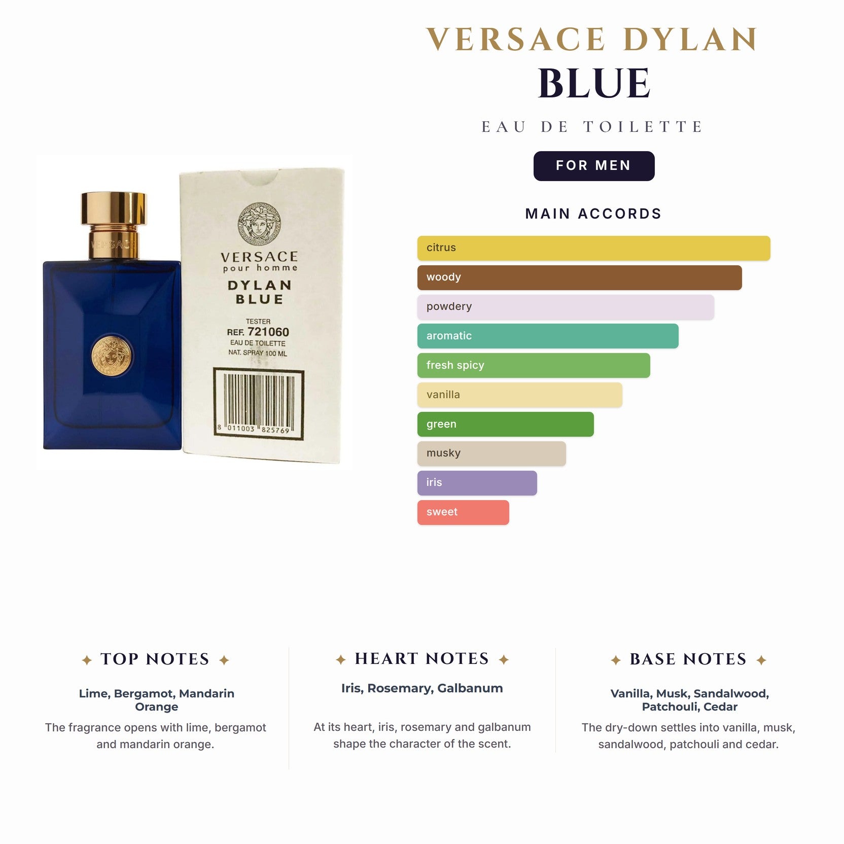 Versace Dylan Blue 6.7oz EDT Spray for Men