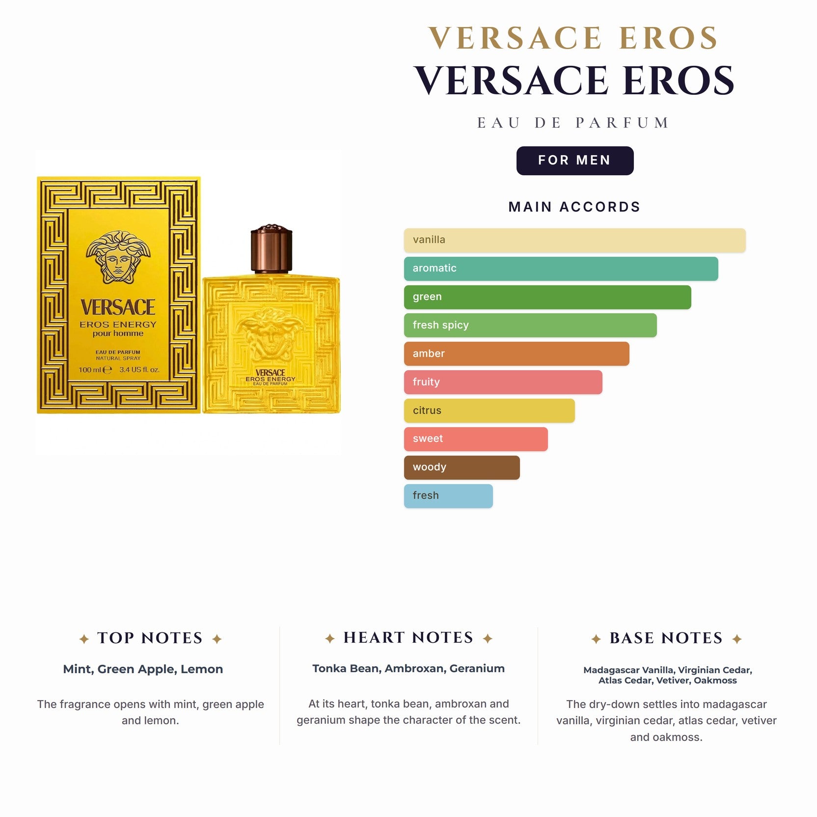 Versace Eros 3.4oz EDP Spray for Men