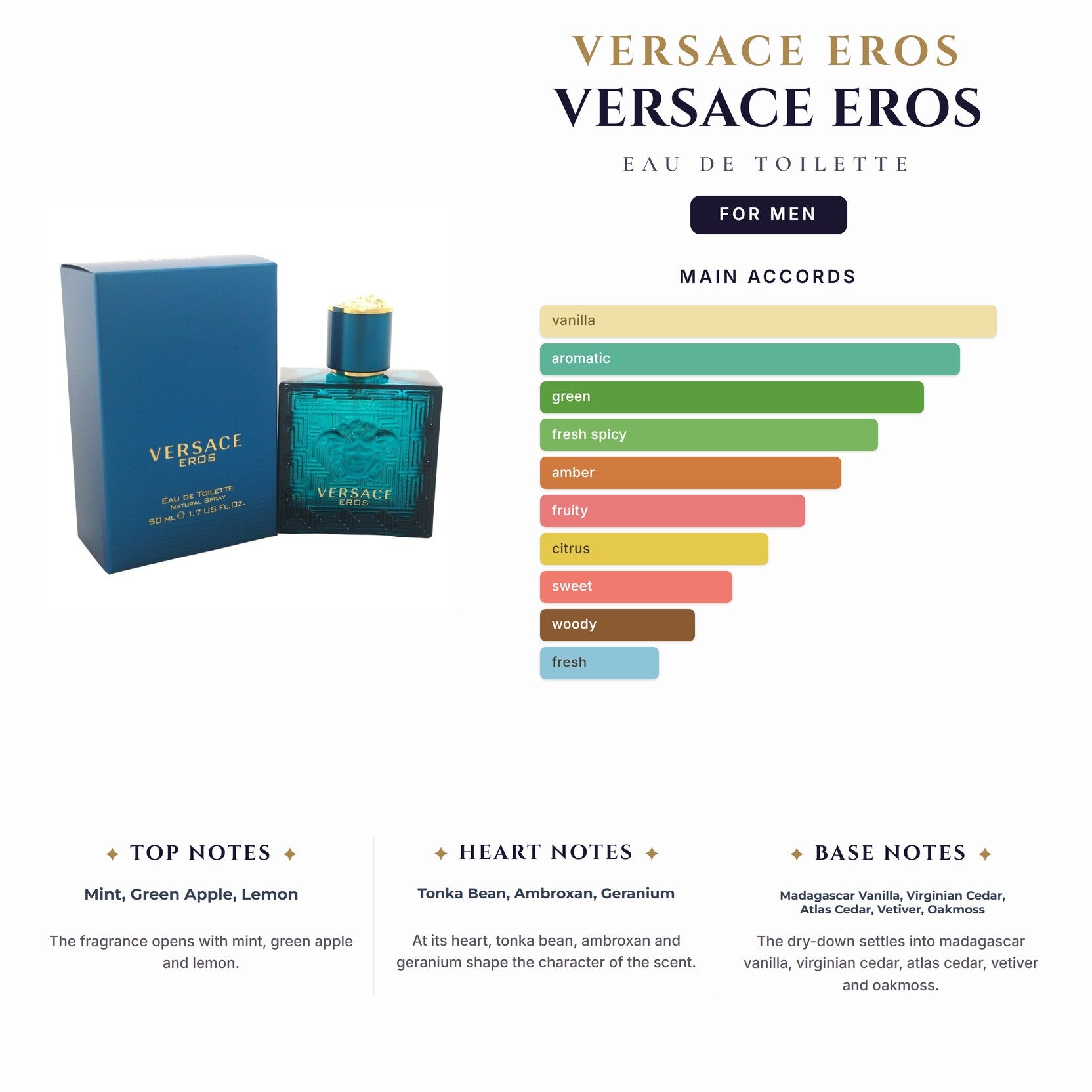 Versace Eros 6.7oz EDT Spray for Men