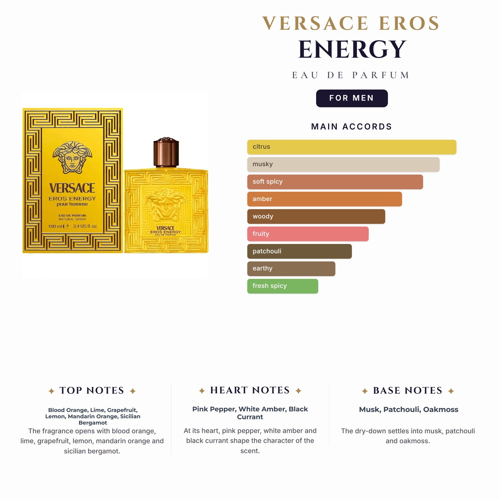 Versace Eros Energy 3.4oz EDP Spray for Men