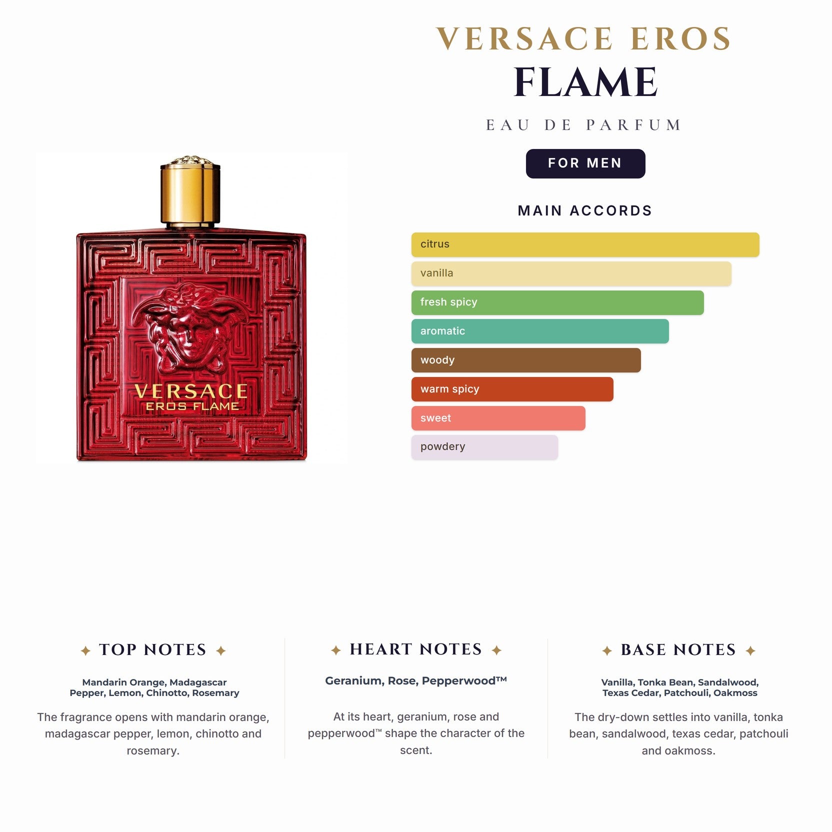 Versace Eros Flame 6.7oz EDP Spray for Men