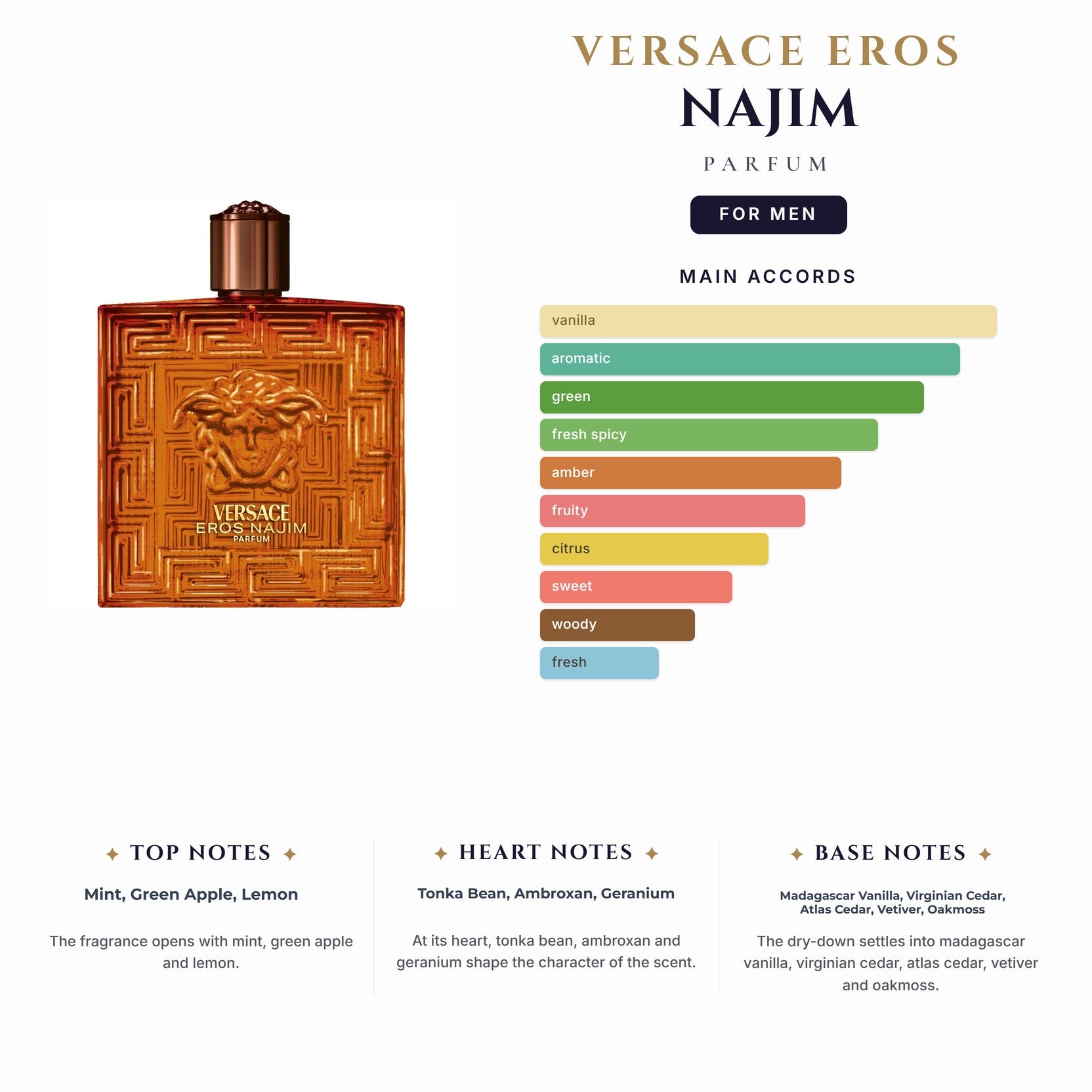 Versace Eros Najim 3.4oz Parfum Spray for Men