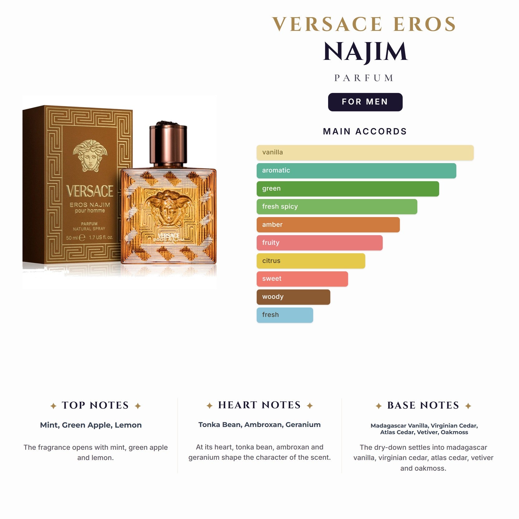 Versace Eros Najim 6.7oz Parfum Spray for Men