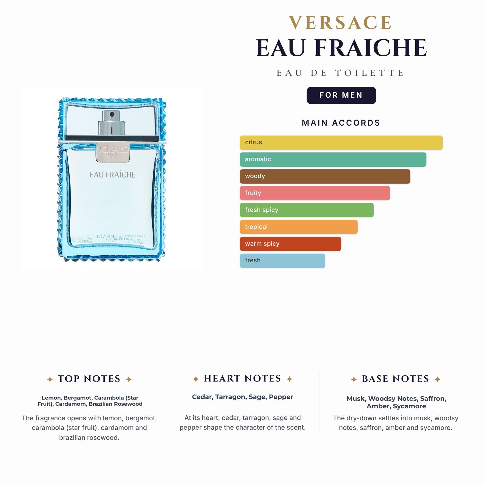 Versace Eau Fraiche 3.4oz EDT Spray for Men