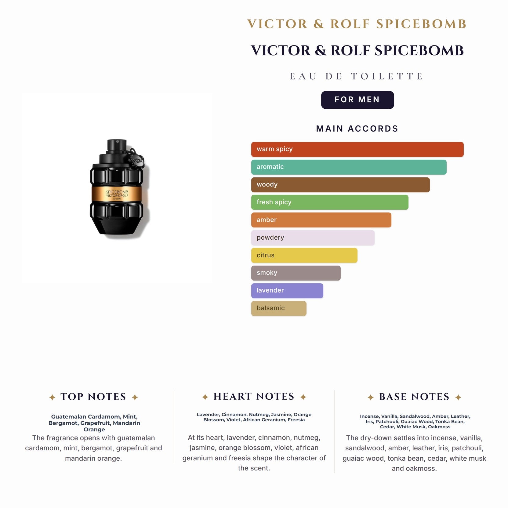 Victor & Rolf Spicebomb 3.0oz EDT Spray for Men