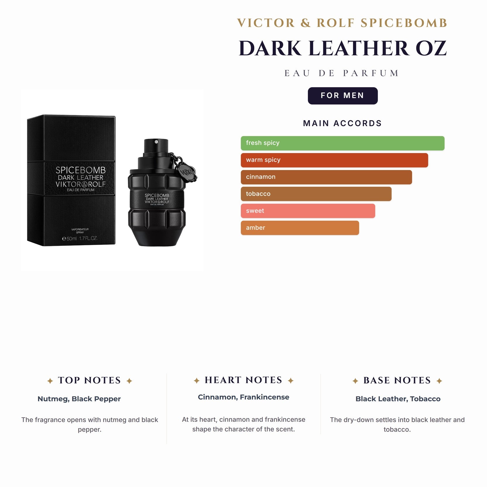Victor & Rolf Spicebomb Dark Leather oz EDP Spray for Men