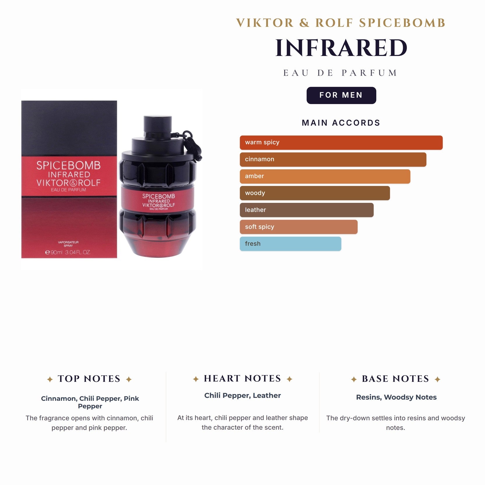 Viktor & Rolf Spicebomb Infrared 3.0oz EDP Spray for Men