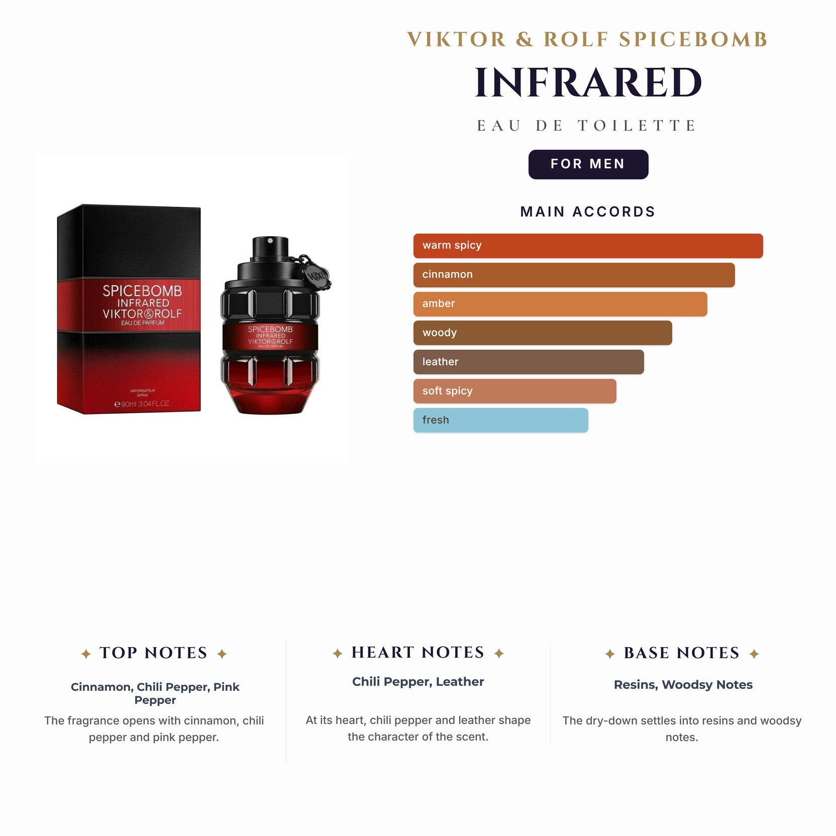 Viktor & Rolf Spicebomb Infrared 3.0oz EDT Spray for Men