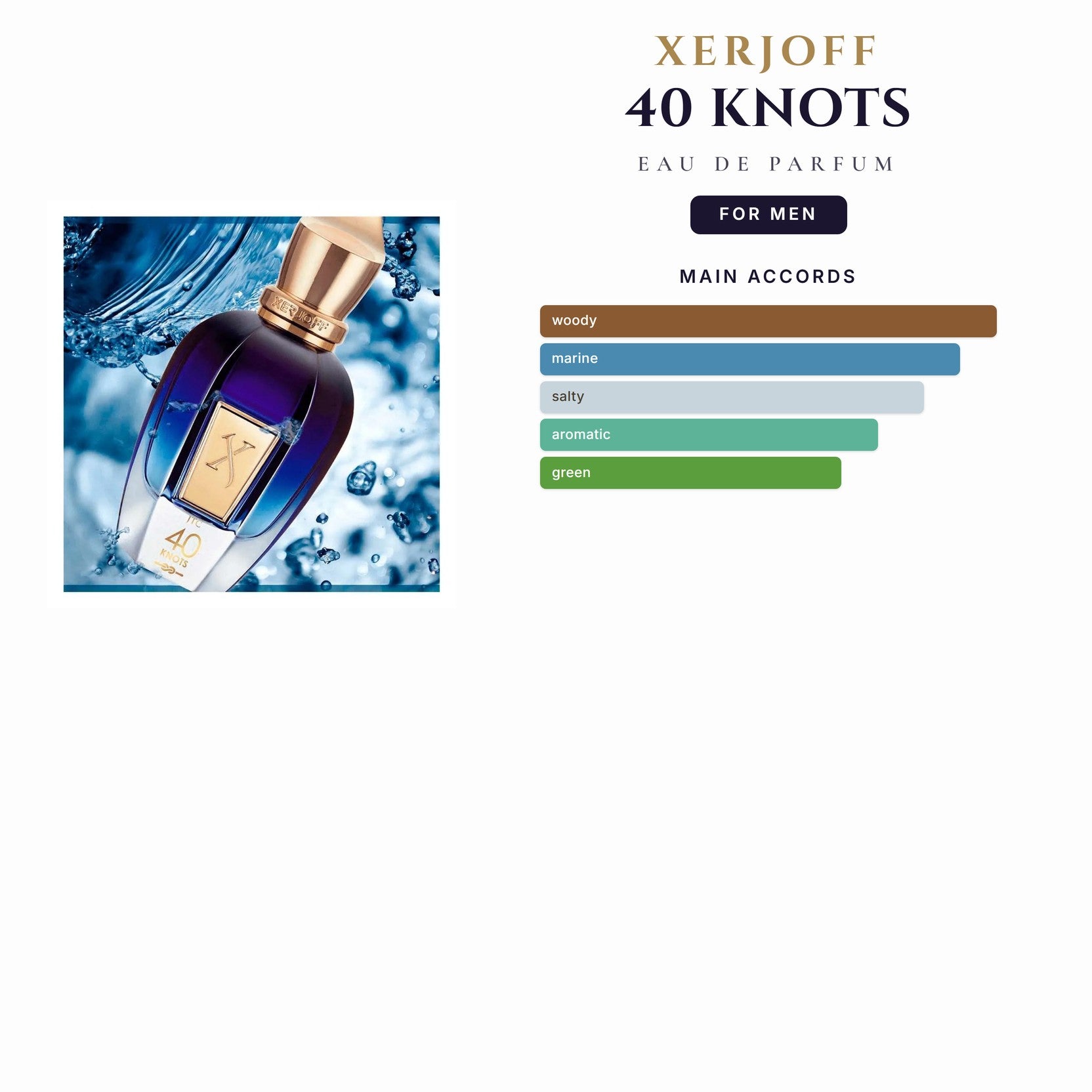 Xerjoff 40 Knots 1.7oz EDP Spy for Men