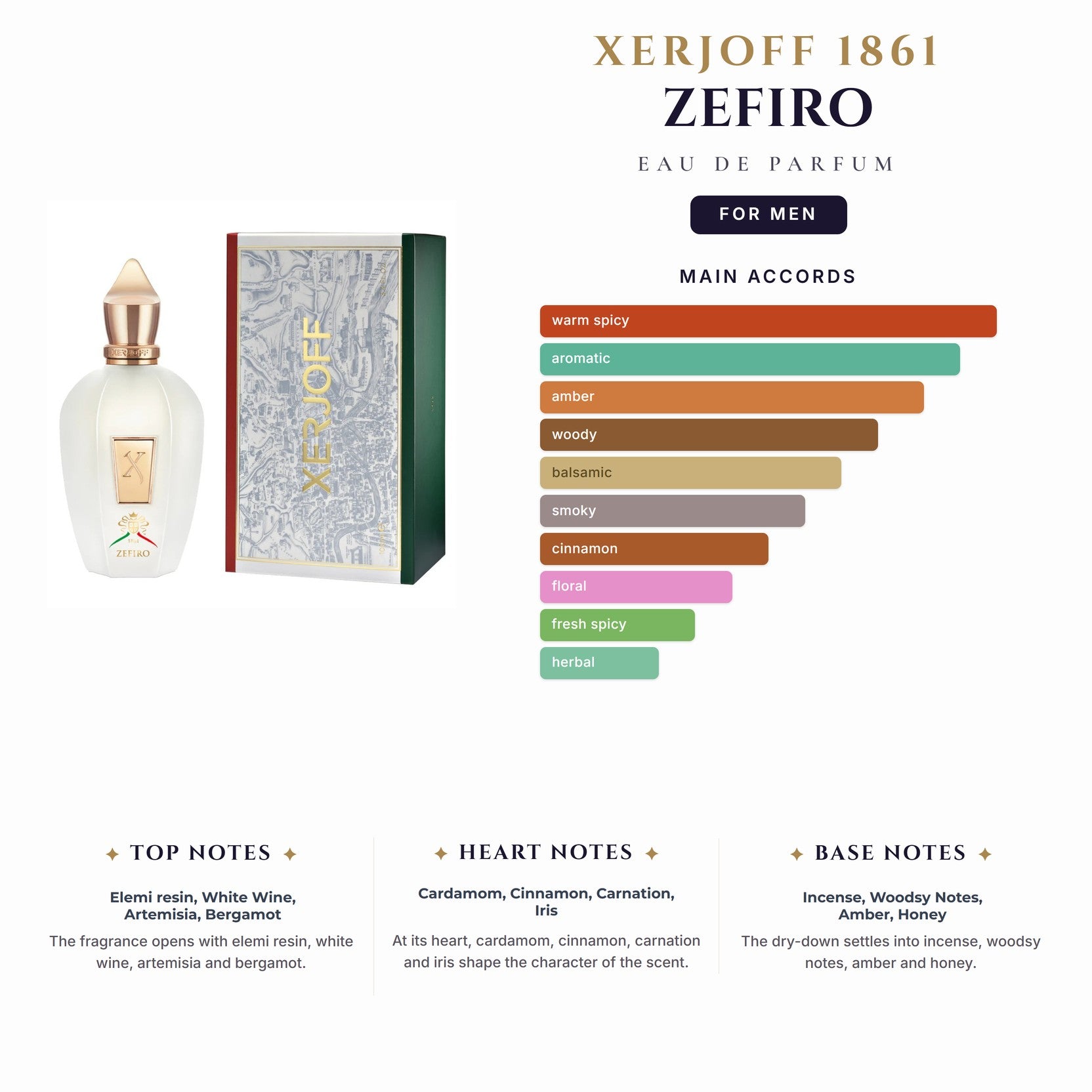Xerjoff 1861 Zefiro 3.4oz EDP Spray for Men