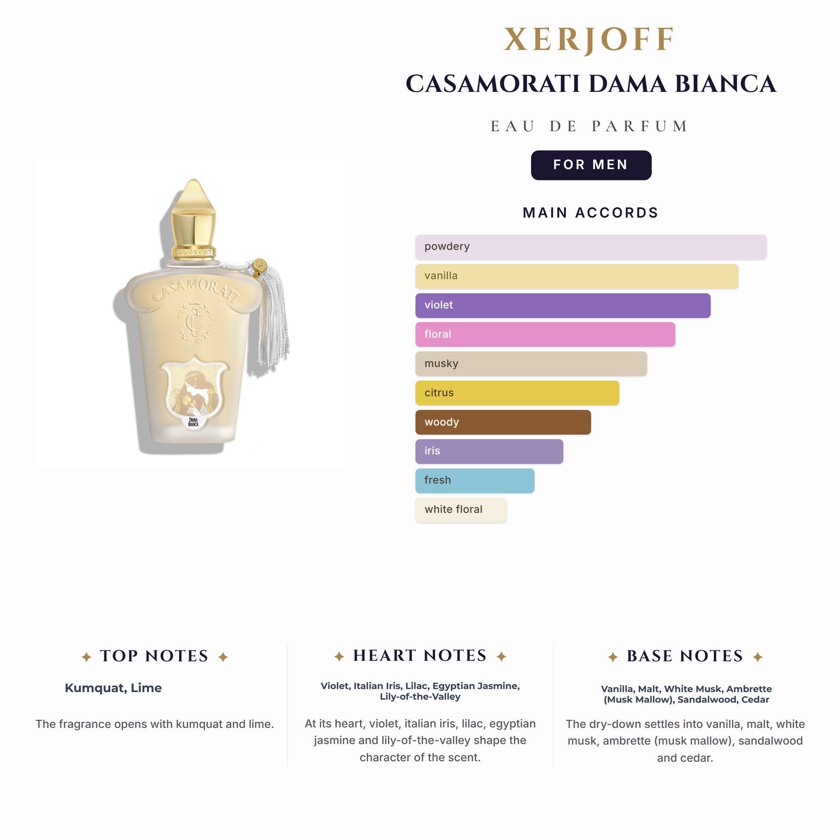 Xerjoff Casamorati Dama Bianca 3.4oz EDP Spray for Men
