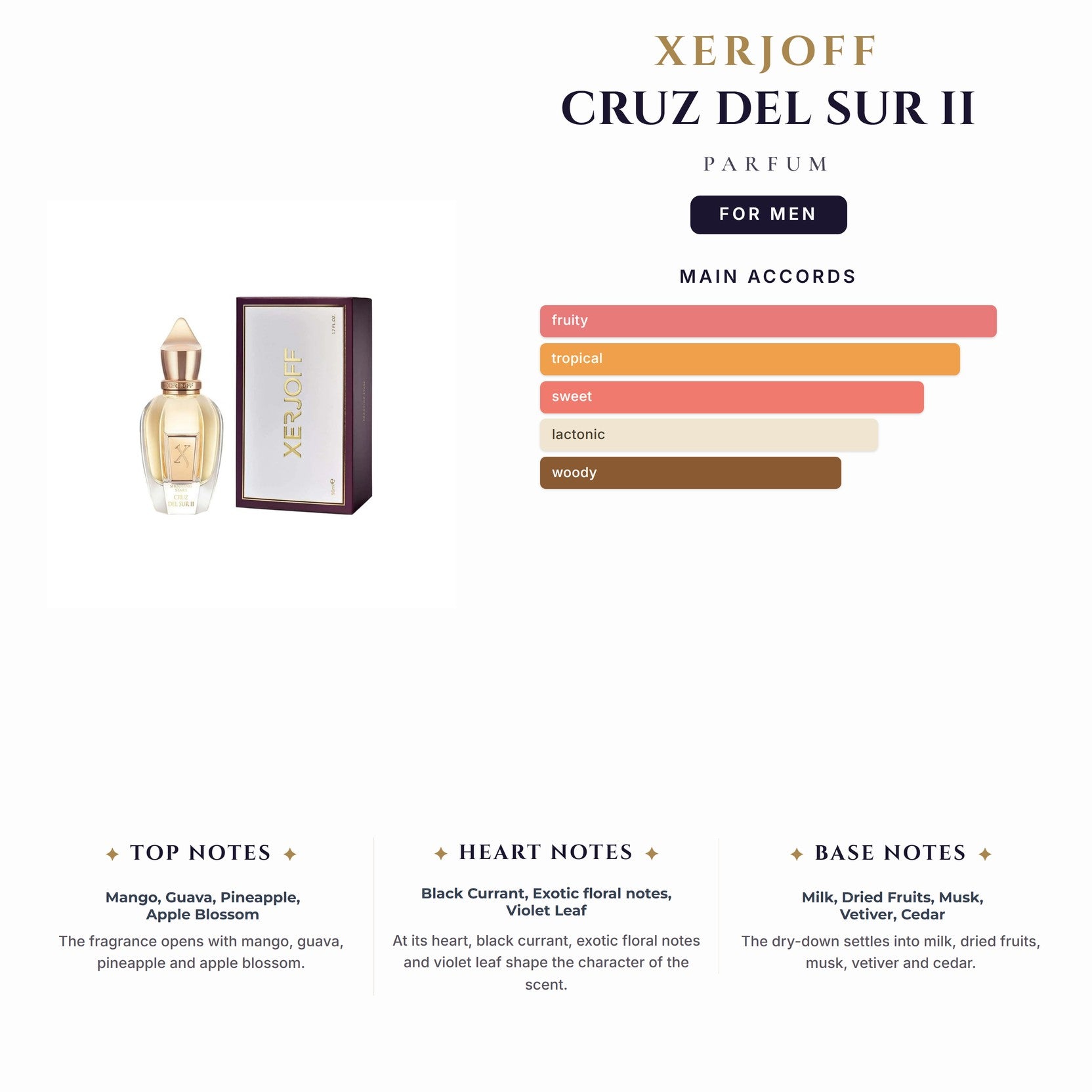 Xerjoff Cruz Del Sur Ii 1.7oz Parfum Spray for Men