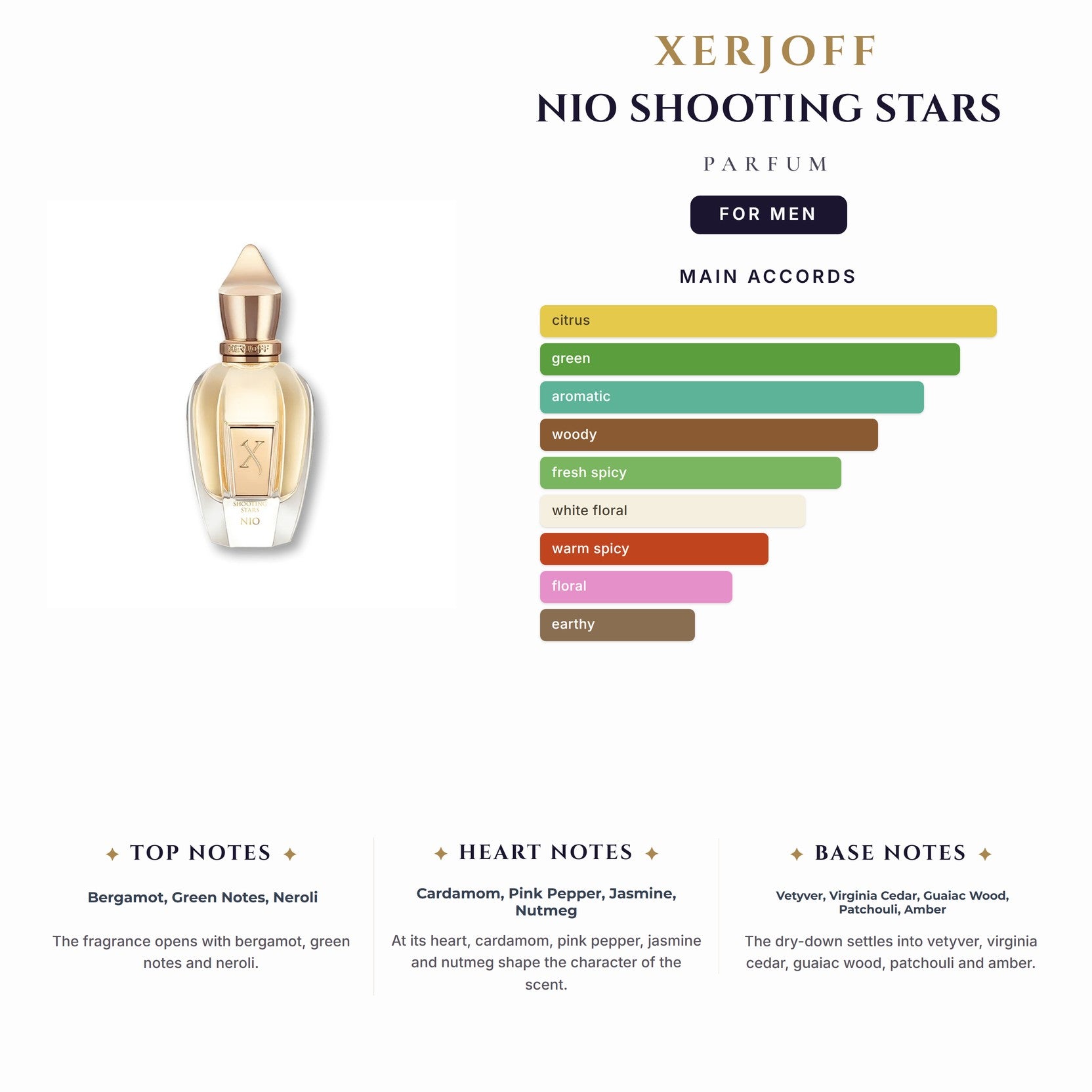 Xerjoff Nio Shooting Stars 1.7oz Parfum Spray for Men