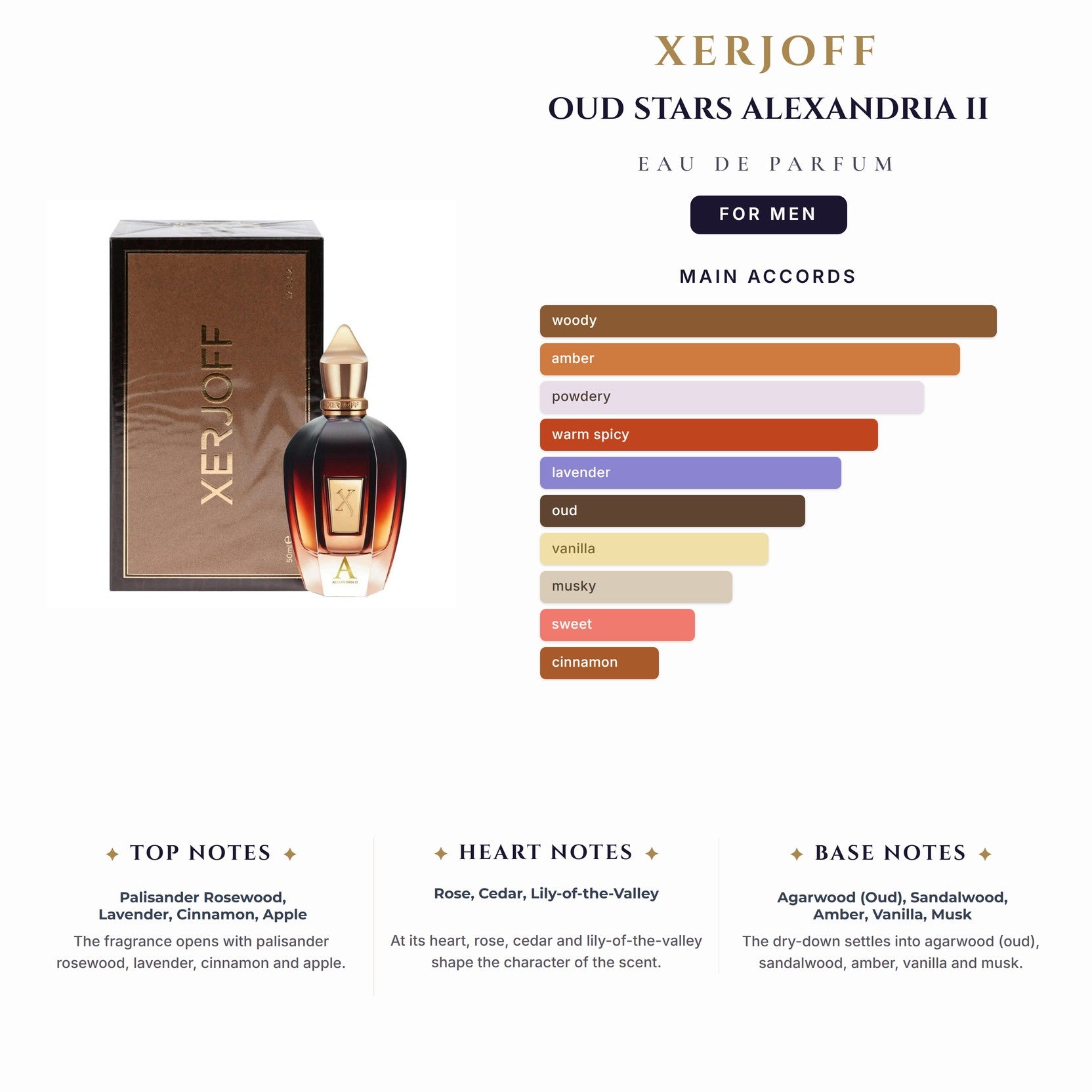 Xerjoff Oud Stars Alexandria Ii 3.4oz EDP Spray for Men