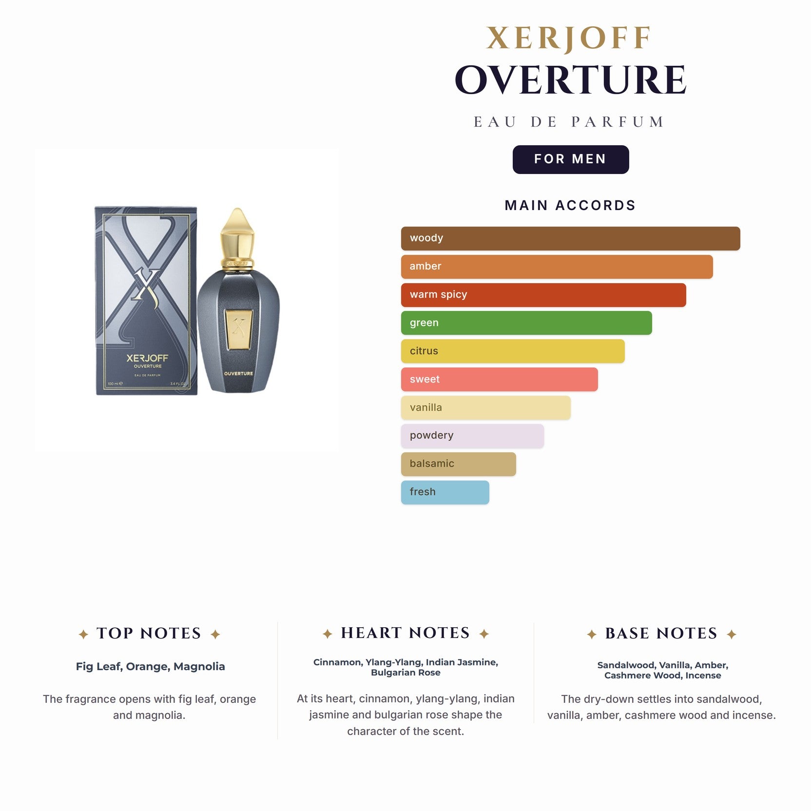 Xerjoff Overture 3.4oz EDP Spray (13 Only) for Men