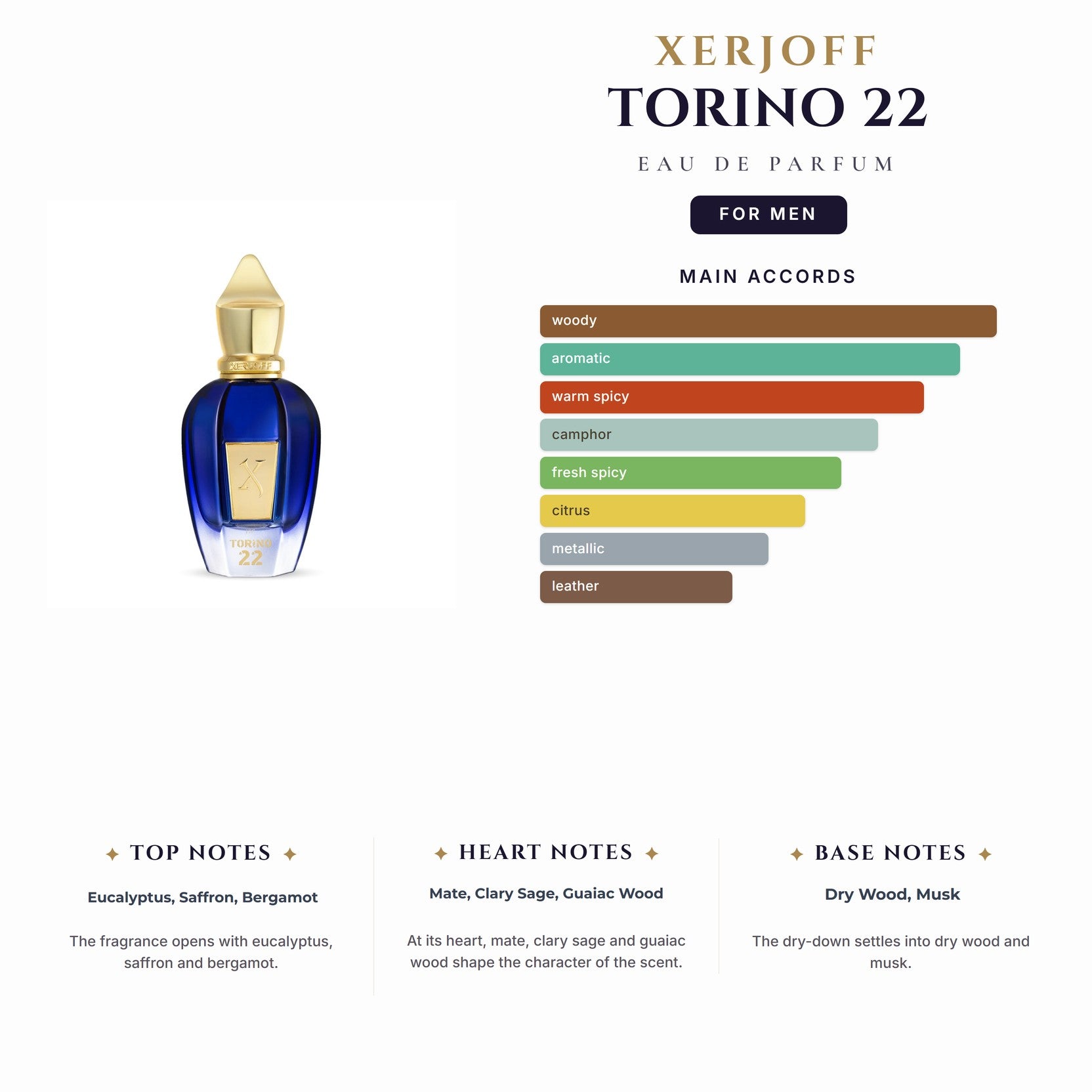Xerjoff Torino 22 1.7oz EDP Spy for Men