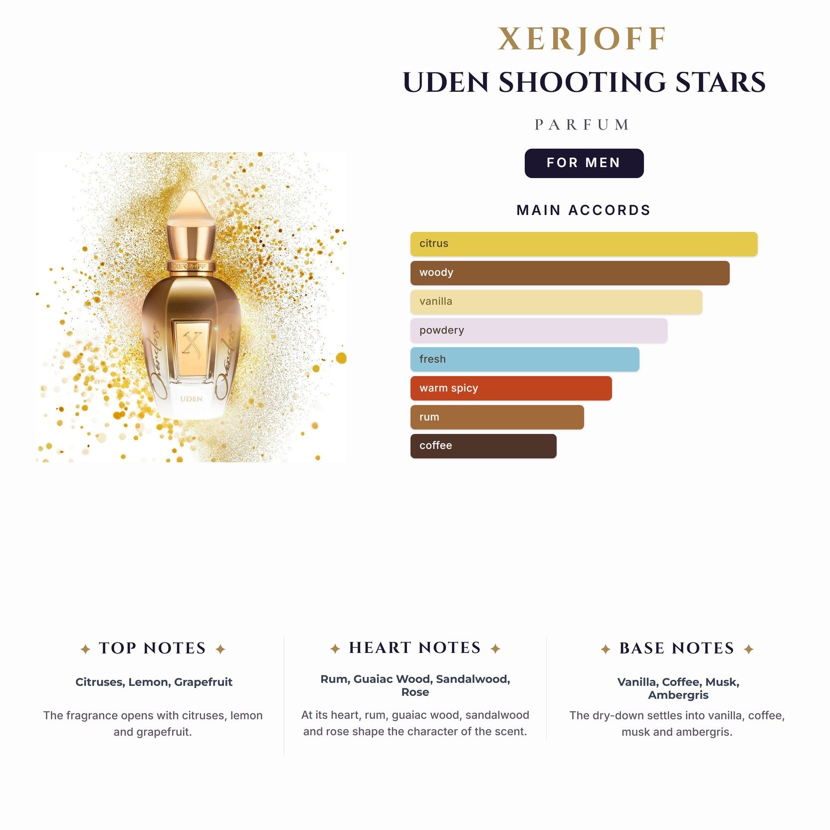 Xerjoff Uden Shooting Stars 1.7oz Parfum Spray (6 Only) for Men