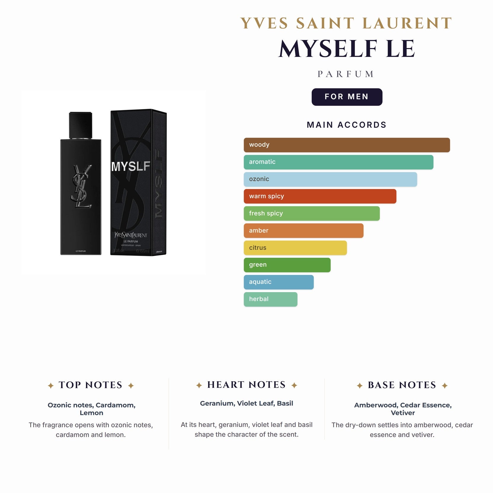 Ysl Myself Le Parfum 3.4oz Parfum Spray for Men