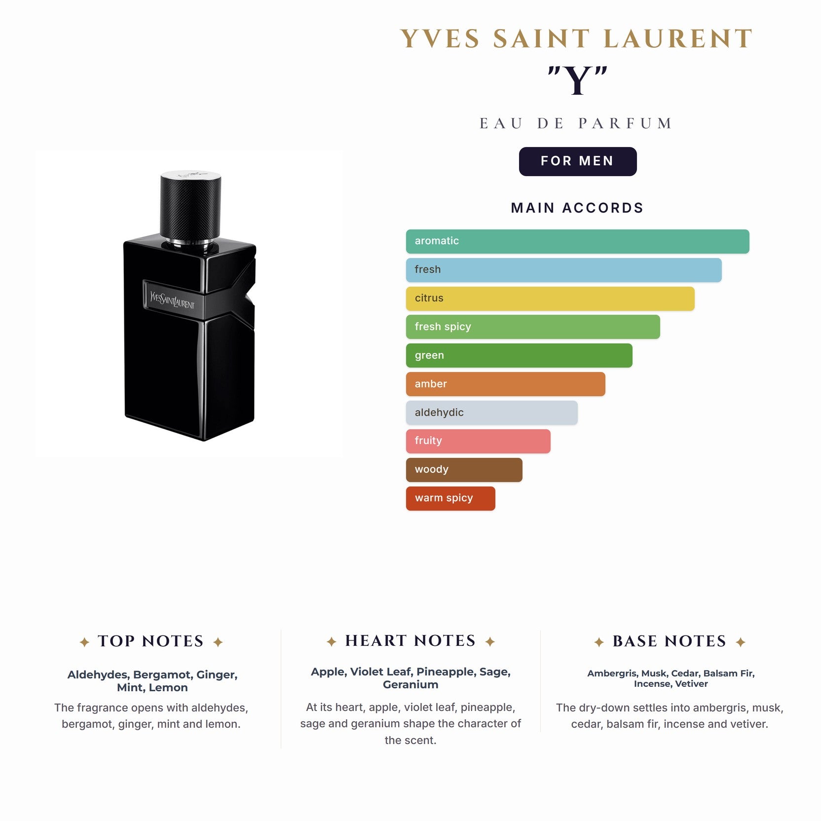 Ysl "Y" 3.4oz EDP Spray for Men