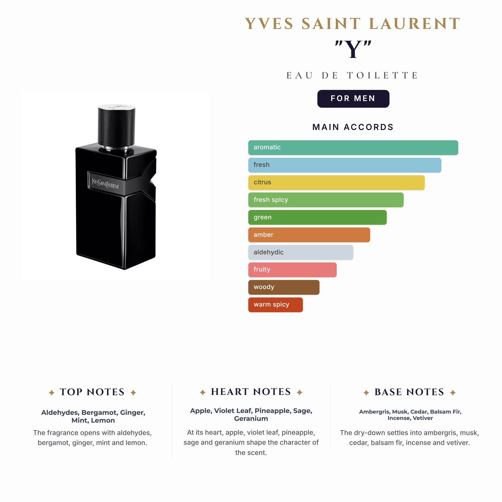 Ysl "Y" 3.4oz EDT Spray for Men