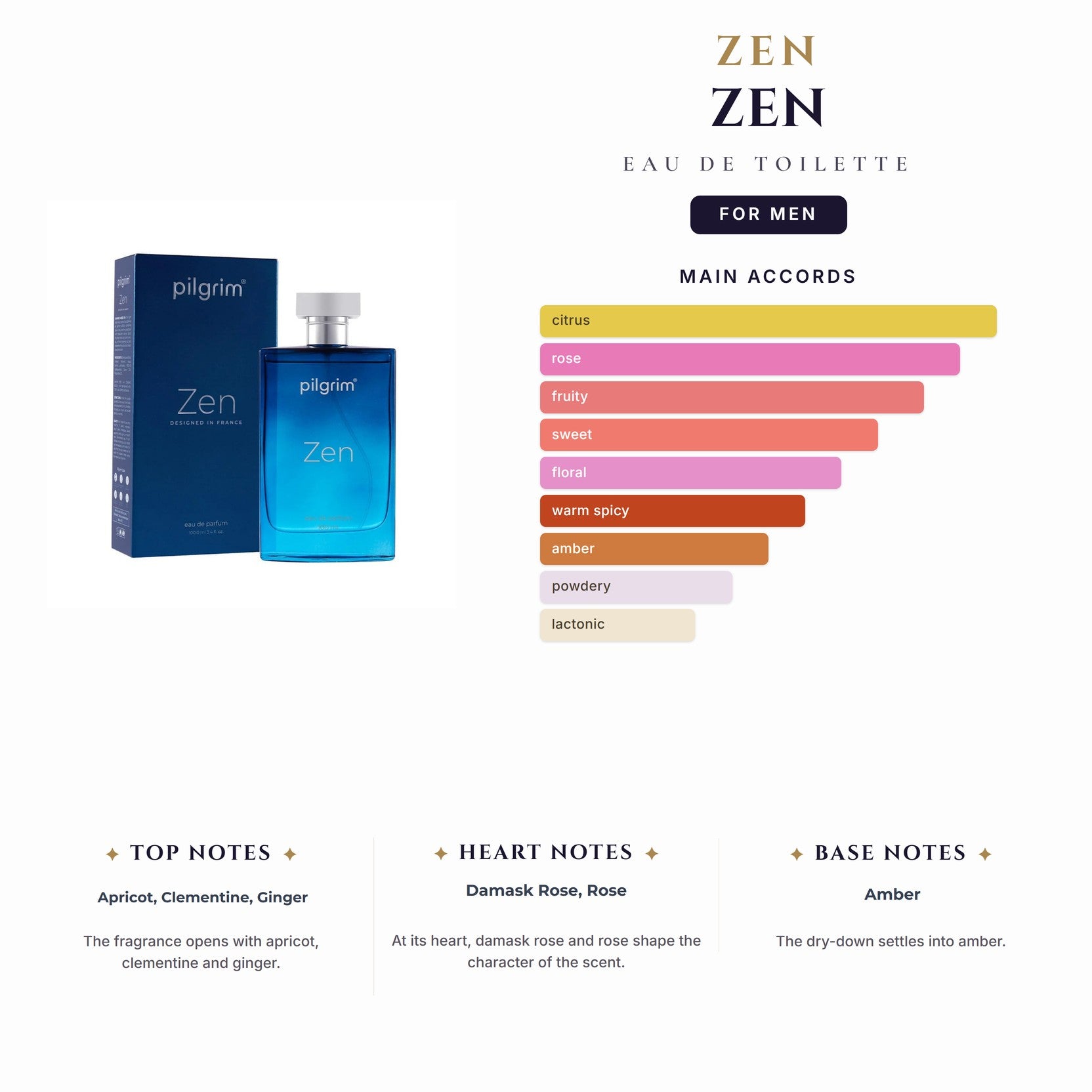 Zen 3.4 EDT Spy for Men