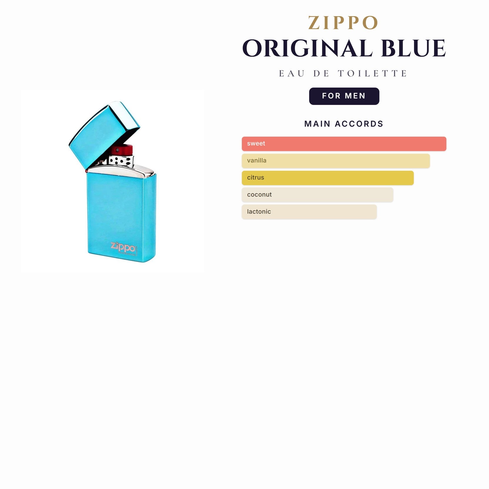 Zippo Original Blue 3.0oz EDT Spray for Men