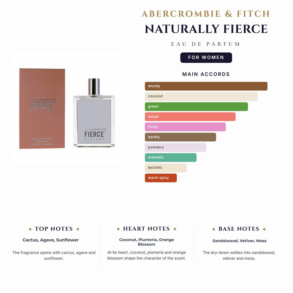 Abercrombie & Fitch Naturally Fierce 3.4oz EDP Spray for Women