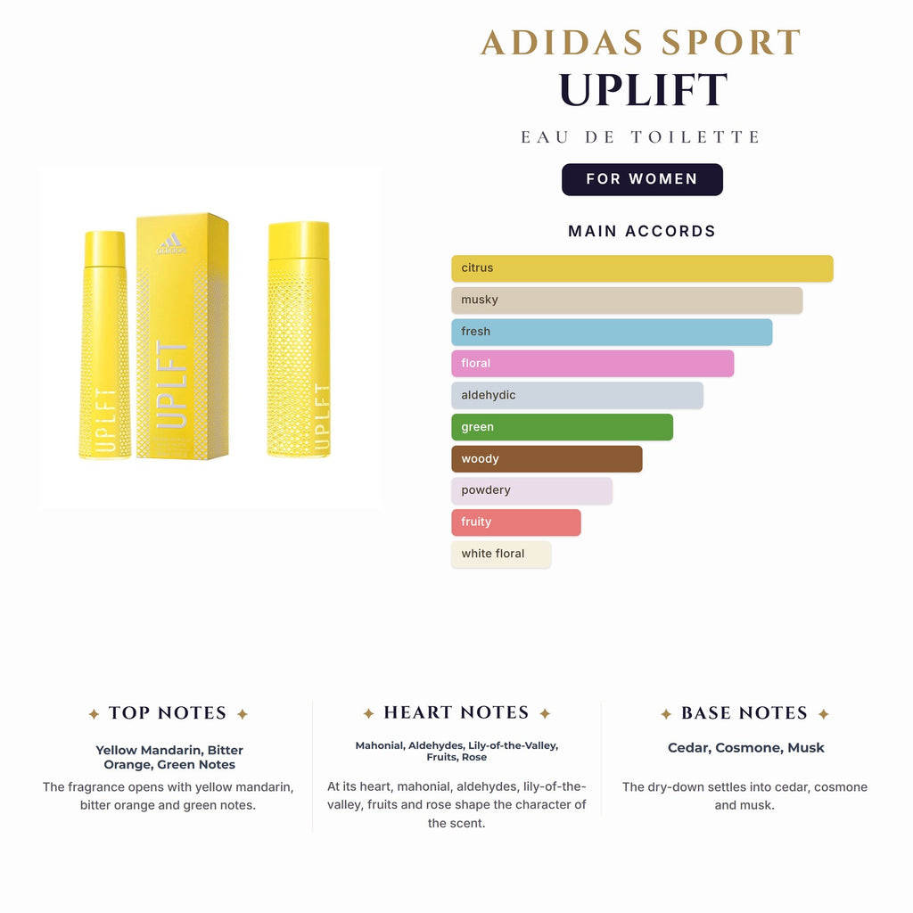 Adidas Sport Uplift 3.4oz EDT Spray for Women