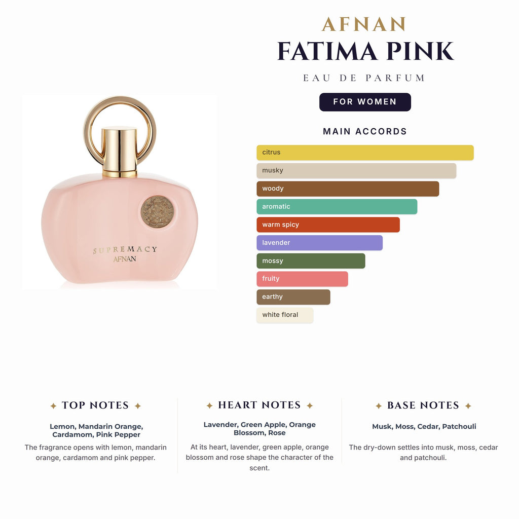 Afnan Fatima Pink 3.4oz EDP Spray for Women