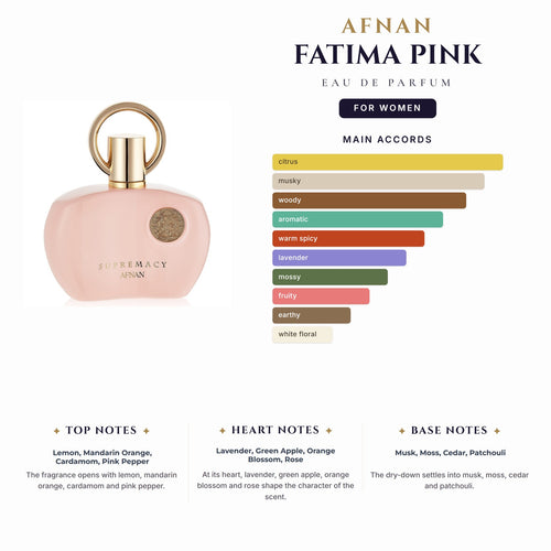 Afnan Fatima Pink 3.4oz EDP Spray for Women