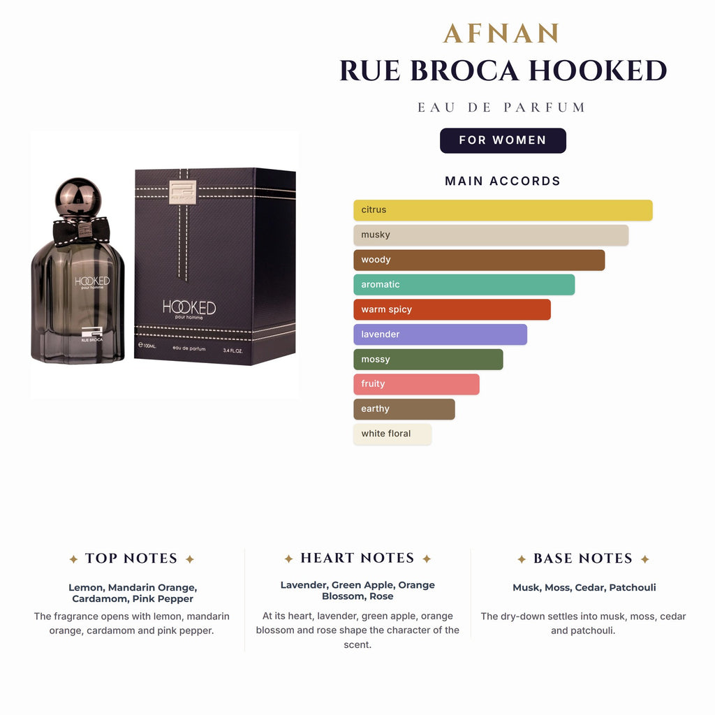 Afnan Rue Broca Hooked 3.0oz EDP Spray for Women