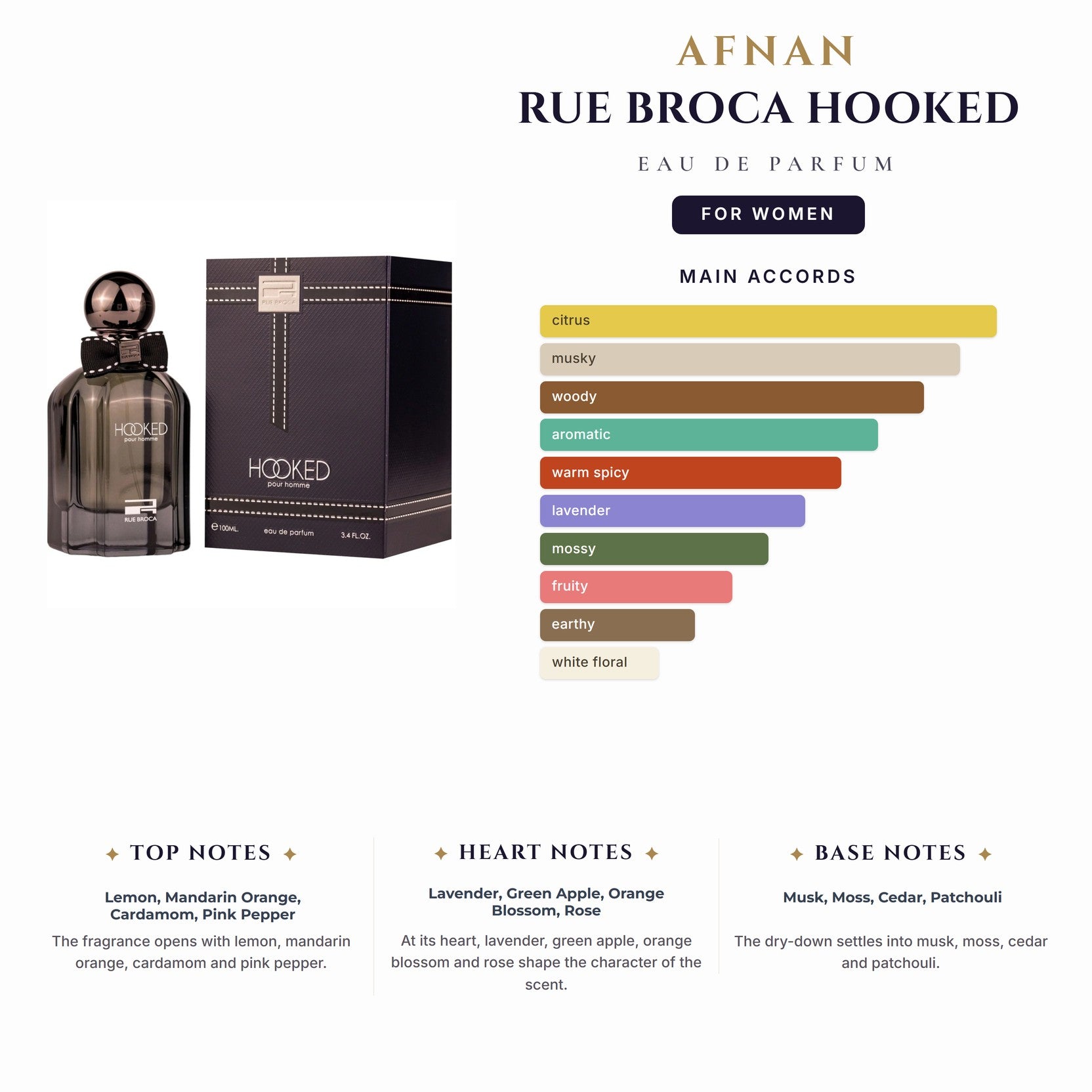 Afnan Rue Broca Hooked 3.0oz EDP Spray for Women