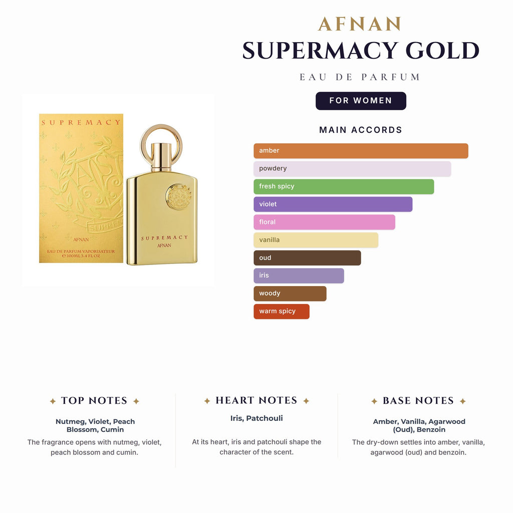 Afnan Supermacy Gold 3.4oz EDP Spray for Women