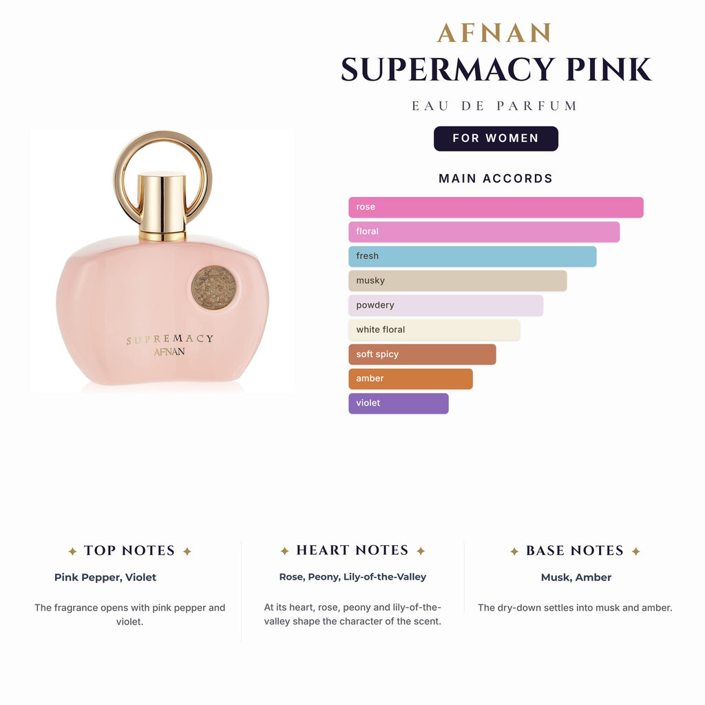 Afnan Supermacy Pink 3.4oz EDP Spray (Like Montale Roses Musk) for Women