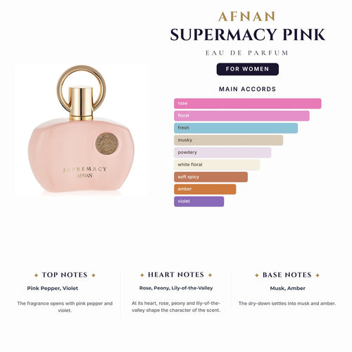 Afnan Supermacy Pink 3.4oz EDP Spray (Like Montale Roses Musk) for Women