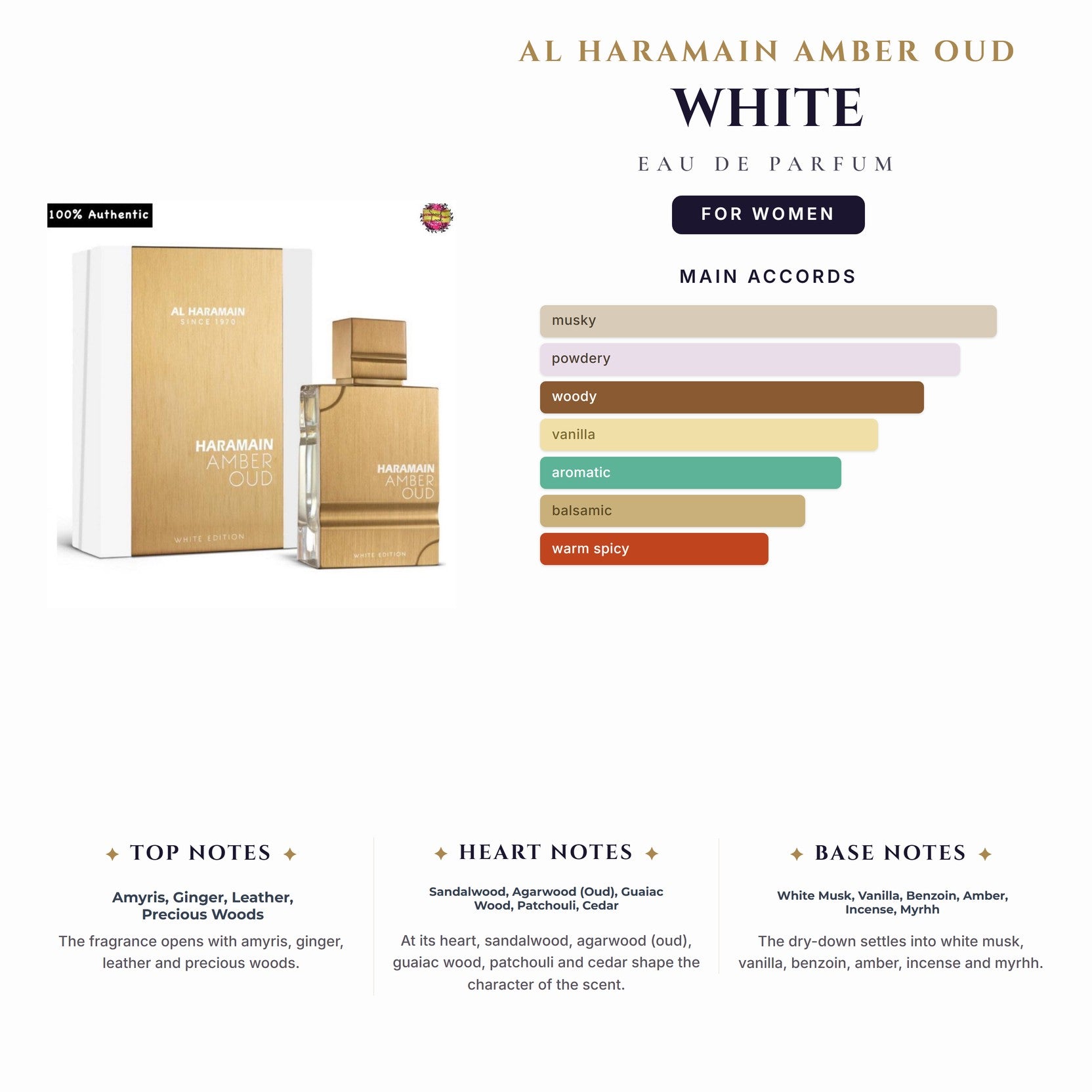 Al Haramain Amber Oud White 3.4oz EDP Spray (Like Chanel Coco Mademoiselle) for Women