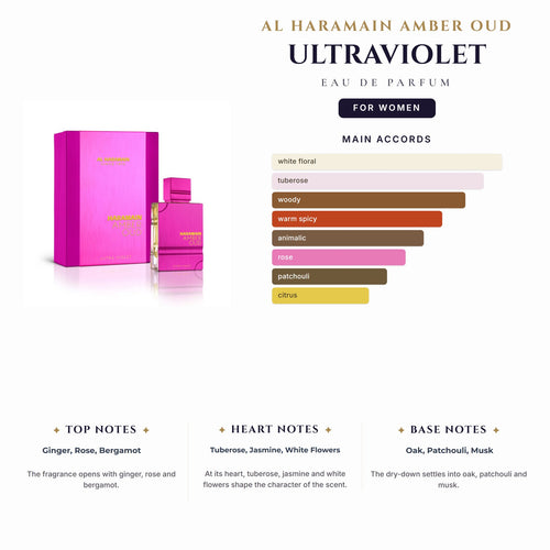 Al Haramain Amber Oud Ultraviolet 4.0oz EDP Spray for Women