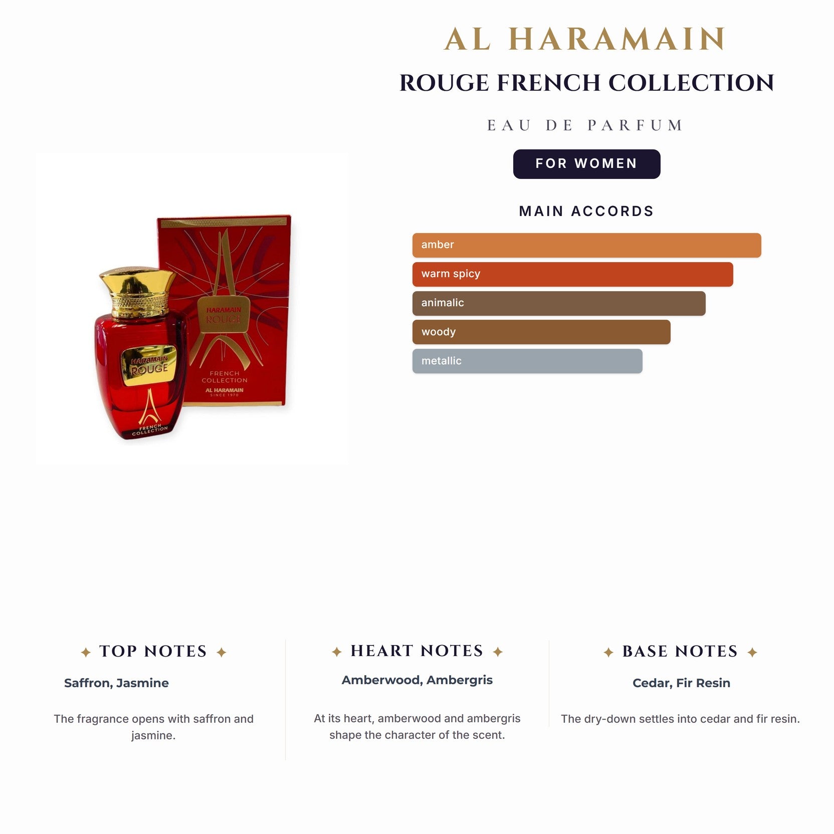 Al Haramain Rouge French Collection 3.4oz EDP Spray for Women