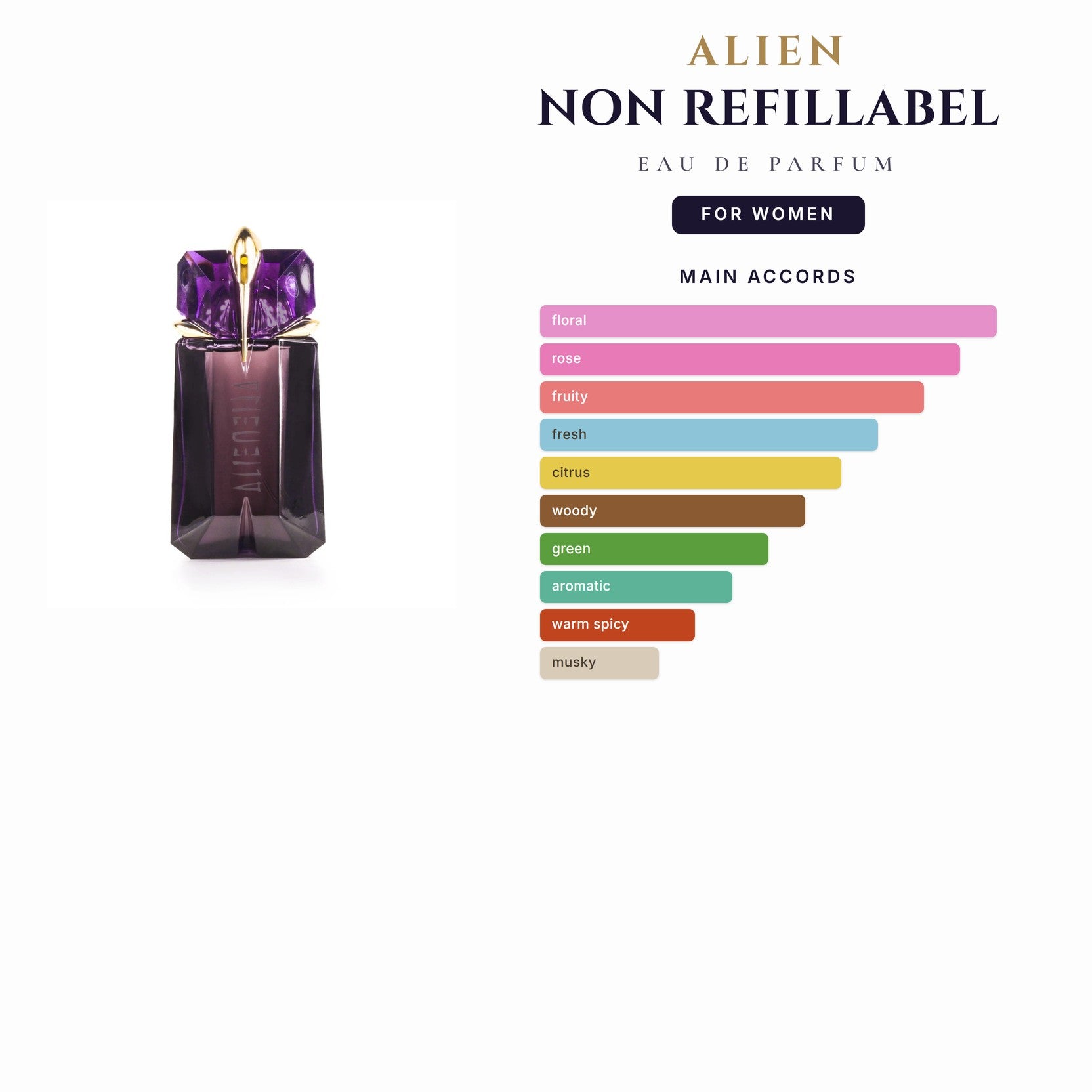 Alien 2.oz EDP Non Refillabel Spray for Women