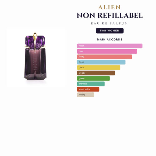 Alien 2.oz EDP Non Refillabel Spray for Women