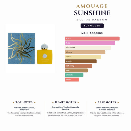 Amouage Sunshine 3.4oz EDP Spray for Women