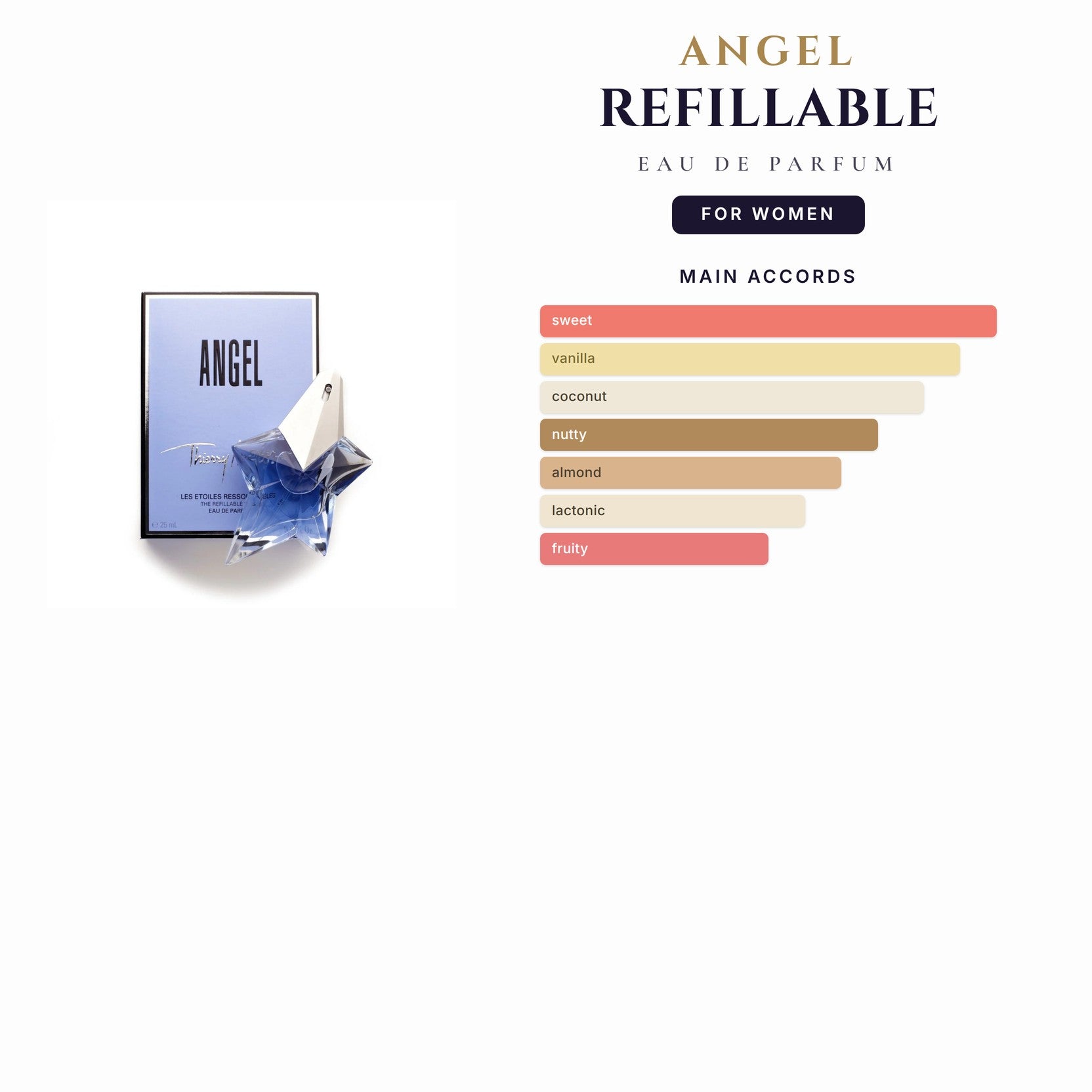 Angel Refillable 0.85 oz EDP Spray for Women
