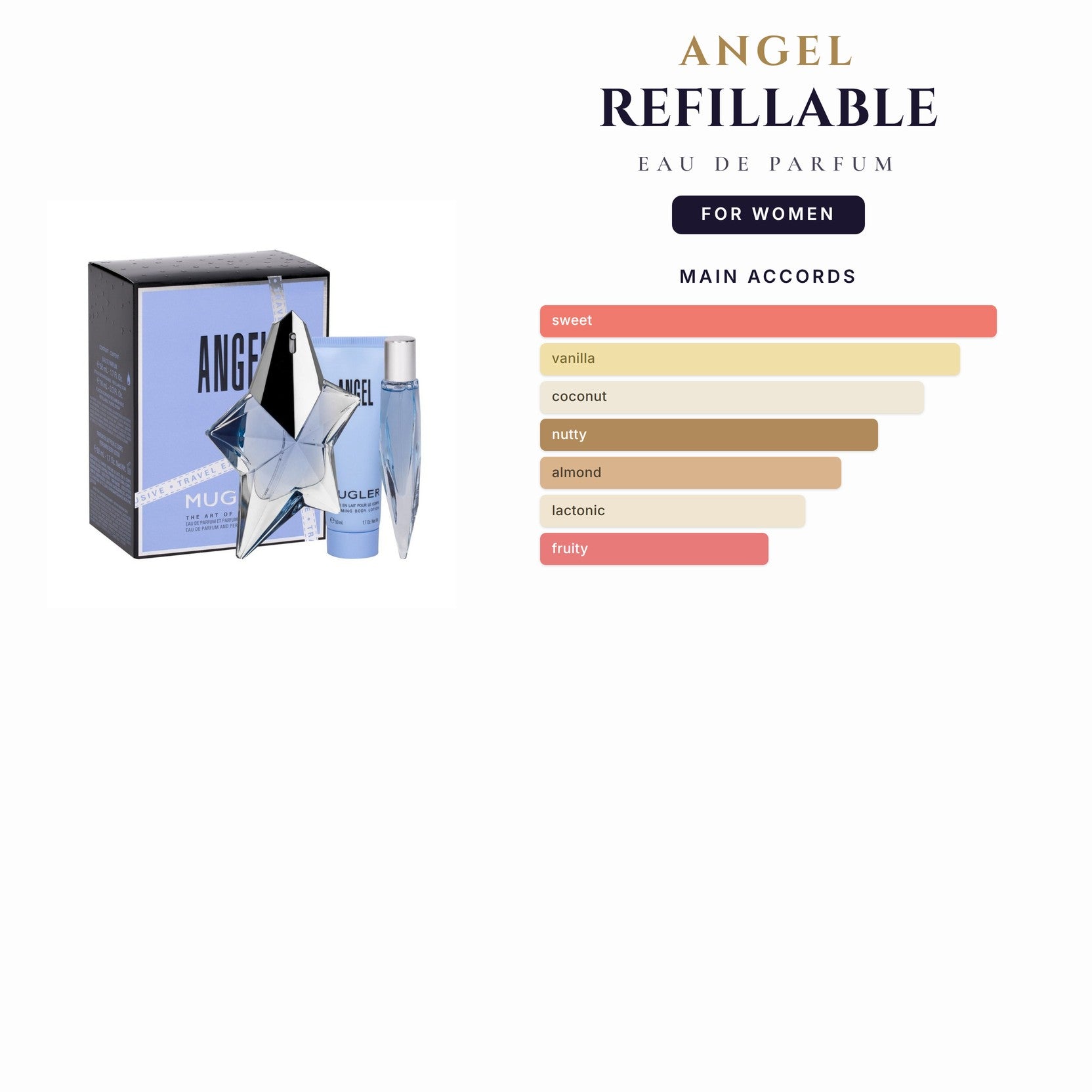 Angel Refillable 1.7oz EDP Spray for Women