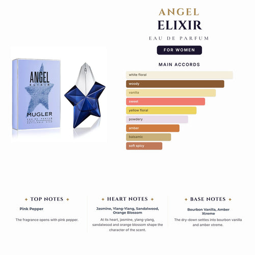 Angel Elixir 3.4oz EDP Spray (Refillable) for Women