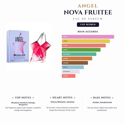 Angel Nova 3.4oz Eau De Parfum Fruitee Spray for Women