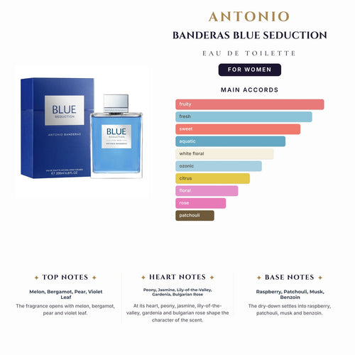 Antonio Banderas Blue Seduction 6.7oz EDT Spy for Women