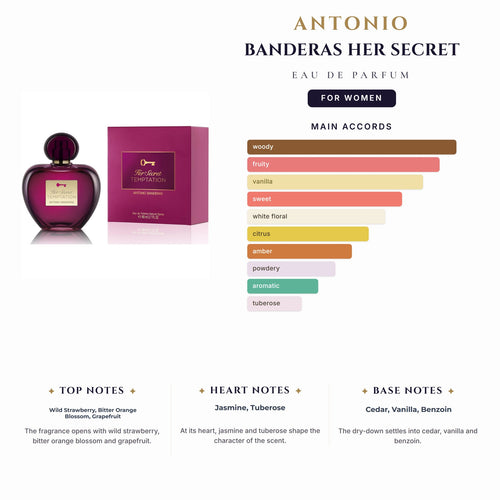 Antonio Banderas Her Secret 2.7oz EDP Spy for Women